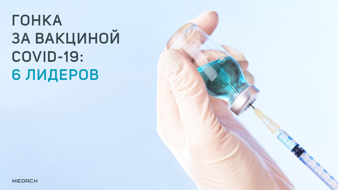Гонка за вакциной COVID-19: шесть лидеров