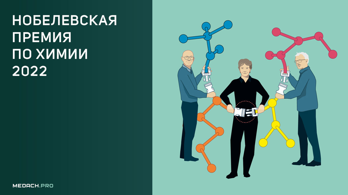 Нобелевская премия по химии 2022