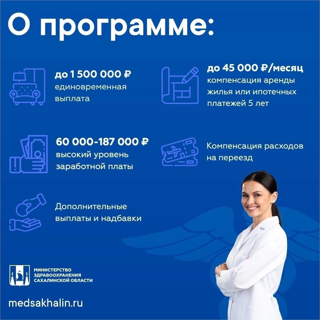 Сахалин. Послесловие